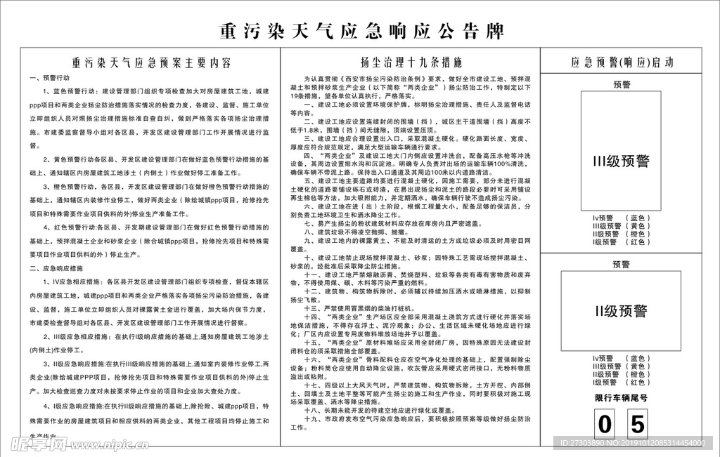 重污染天气应急响应公告牌