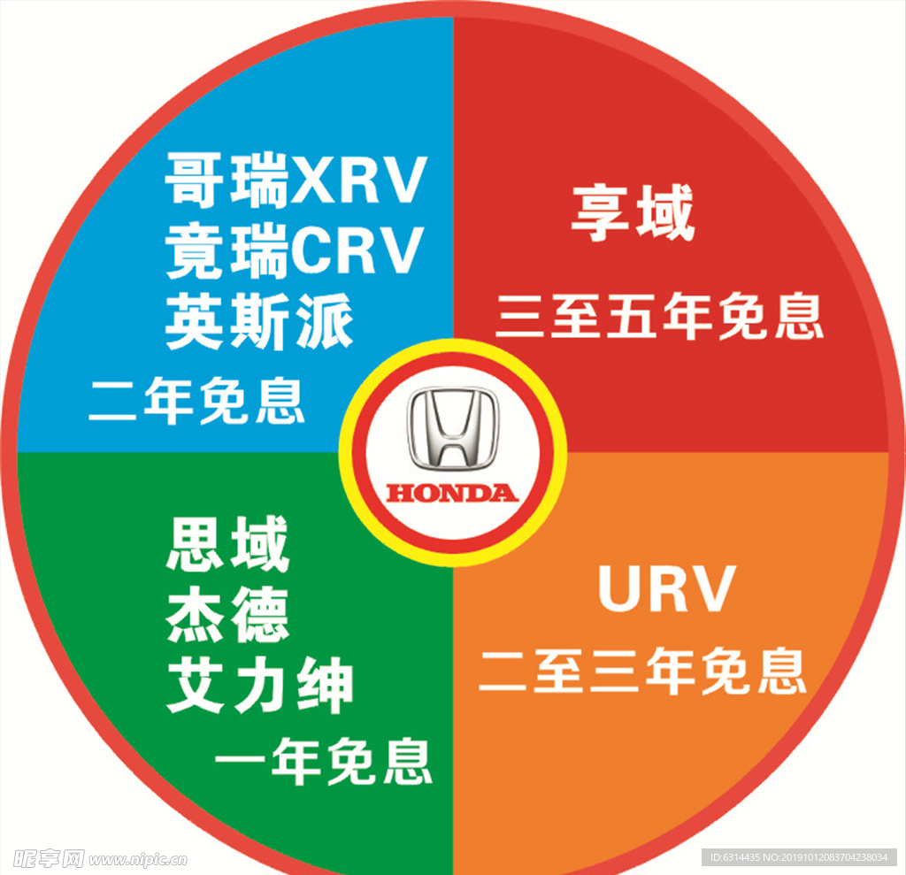 本田哥瑞地贴