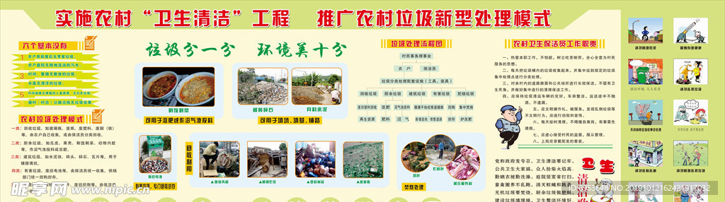 农村垃圾新型处理模式展板