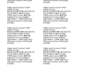 凯迪拉克XT6展厅配置表