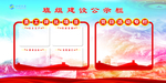 班组建设公示栏