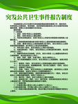 药房各种制度