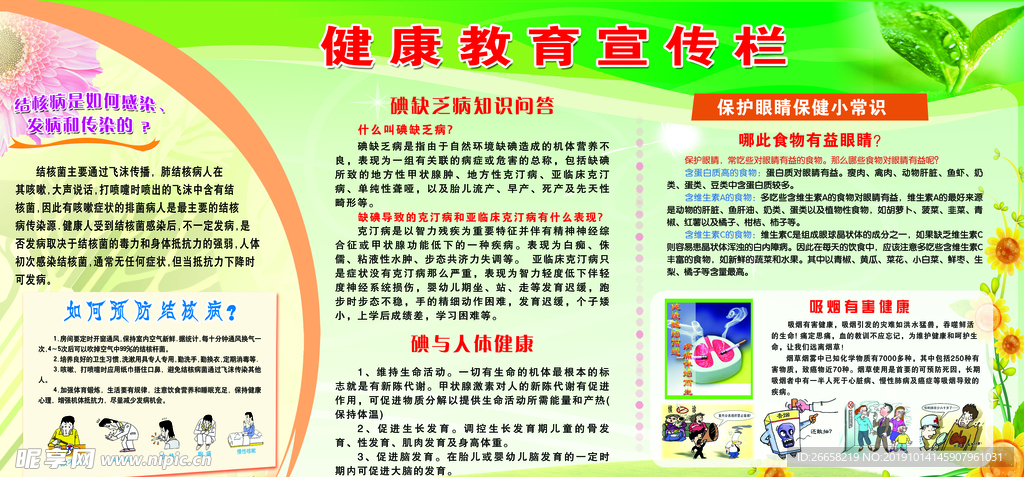健康教育宣传栏