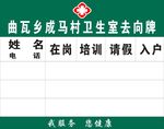 去向牌