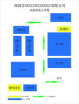 风险四色分布图
