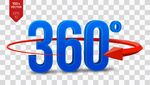 360度全方位
