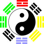 正宗周易八卦阴阳图