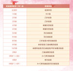 月子中心卡片