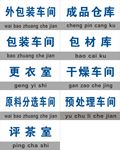 门牌