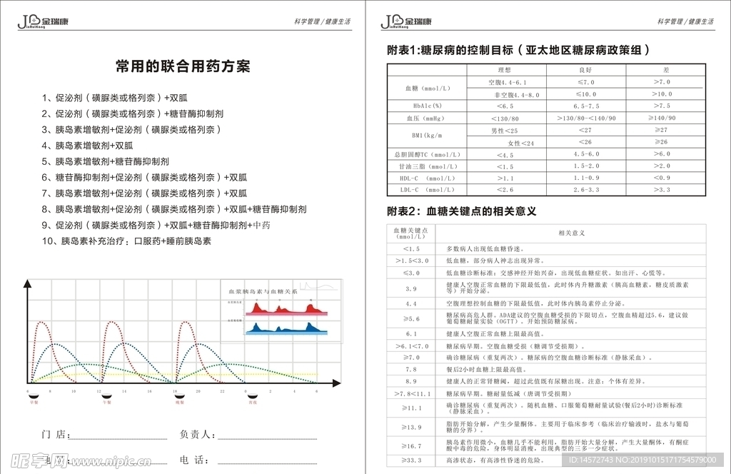 金瑞康档案手册