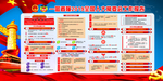 2019全国人大常委会报告