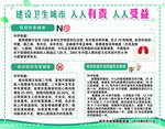 卫生城市 禁烟