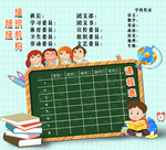 学校班级展板