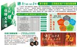 中国人寿    康宁嘉保