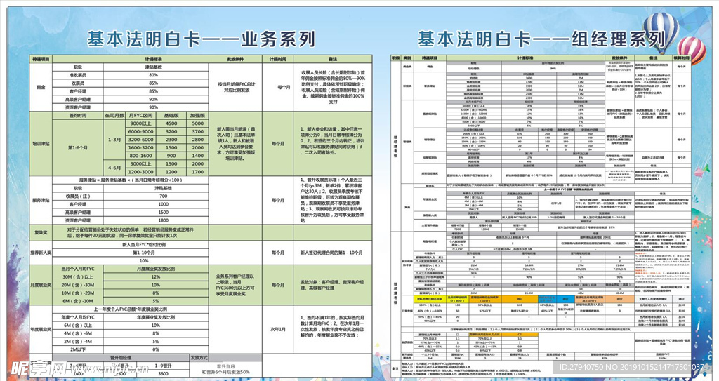 中国人寿   基本法明白卡