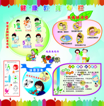 健康宣传栏