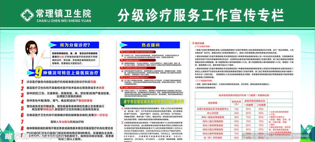 分级诊疗