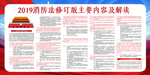消防法