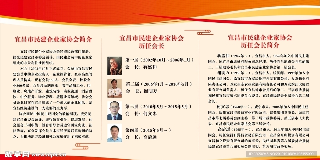 企业人物文化展板