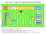 区域平面分布图