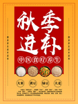 养生海报