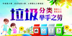 垃圾分类公益广告