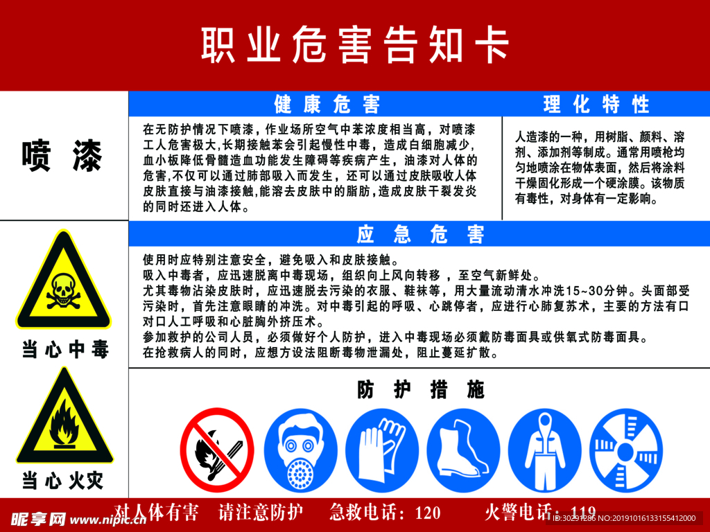 职业危害告知 喷漆