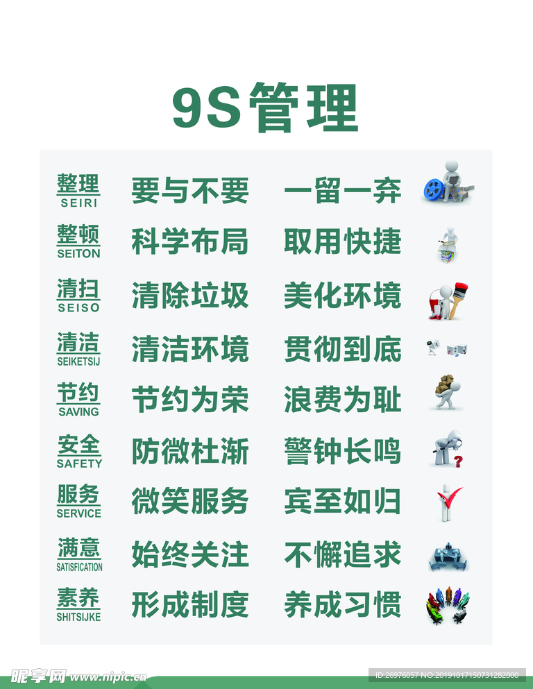 9s管理（企业文化）图片
