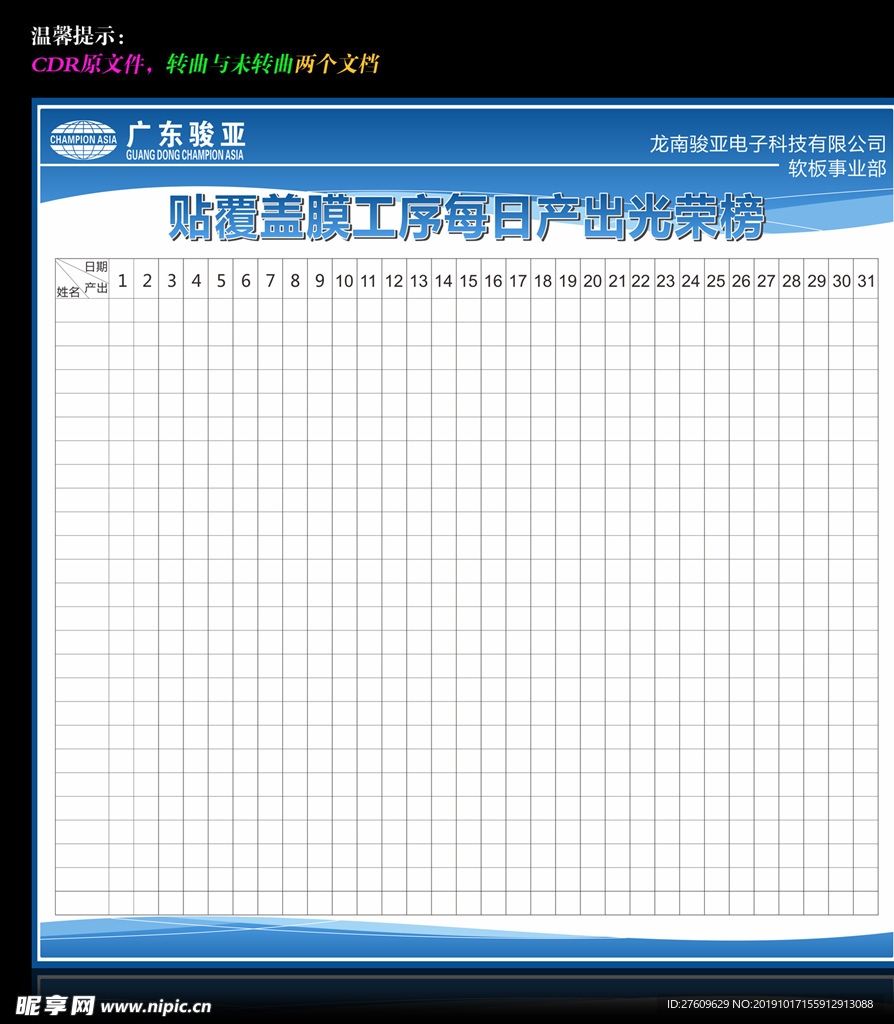 贴覆盖膜工序每日产出光荣榜