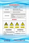 岗位危险因素告知卡