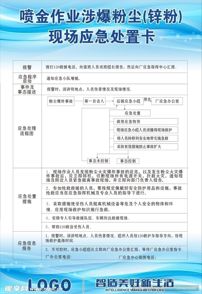 喷金作业涉爆粉尘（锌粉）现场