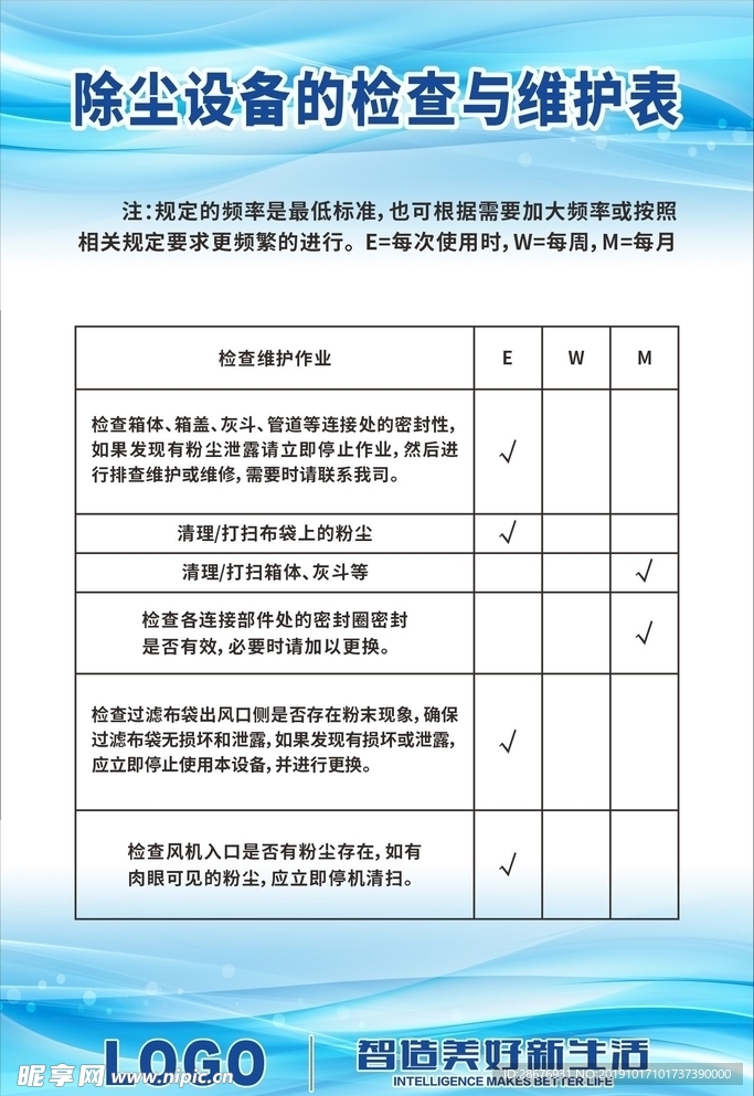 除尘设备的检查与维护表