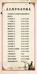 推拿养生理疗价格表