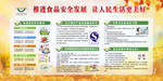 食品安全