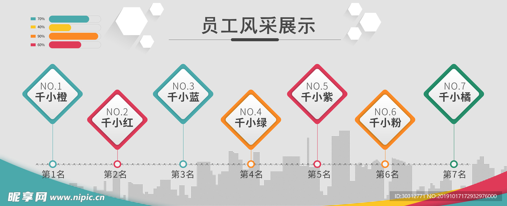 发展历程