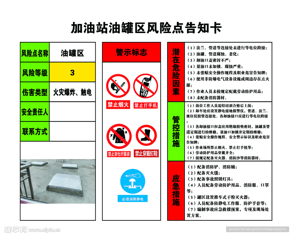 加油站油罐区风险点告知卡