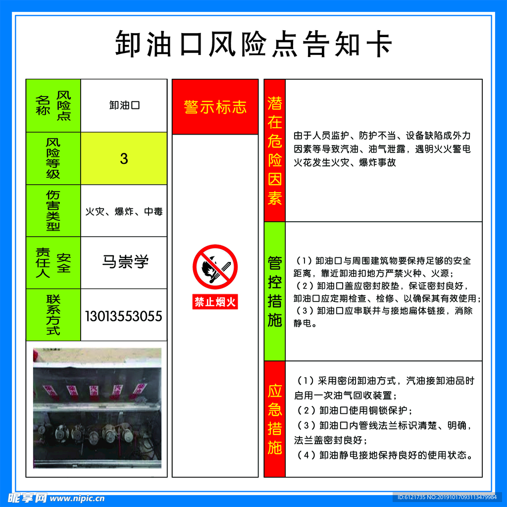 加油站卸油口风险点告知卡