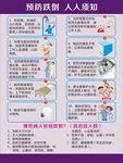 预防跌倒  人人须知