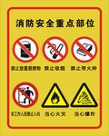 消防重点防火部位