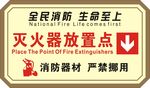 灭火器放置点