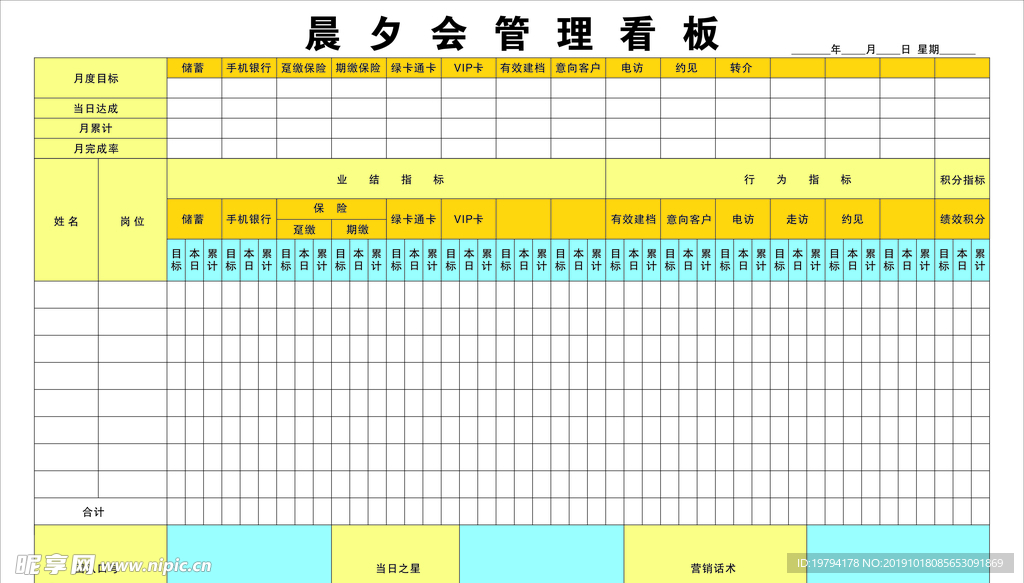 中国邮政晨夕会管理看板