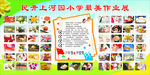 学校版面