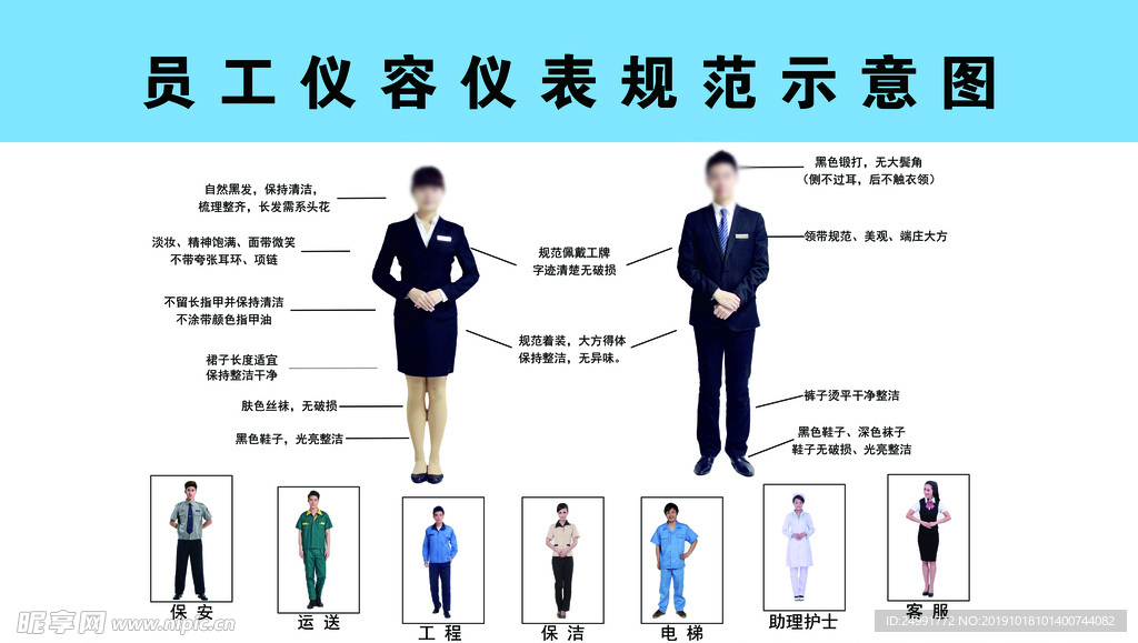 仪容仪表规范示意图