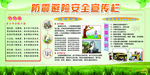 防震避险安全宣传栏