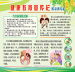 健康教育宣传栏