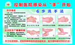 6步洗手法