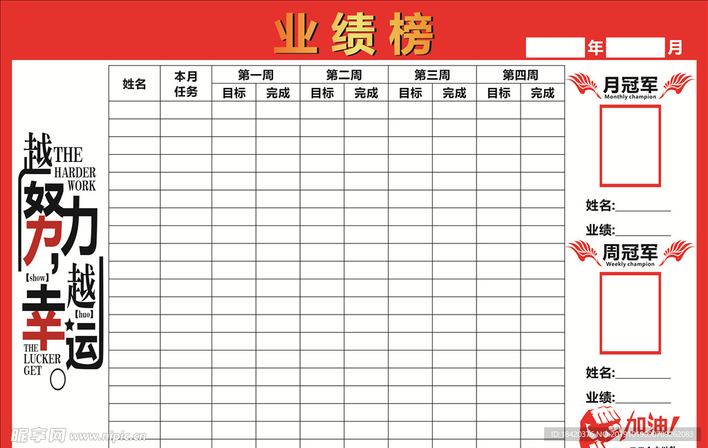 业绩榜