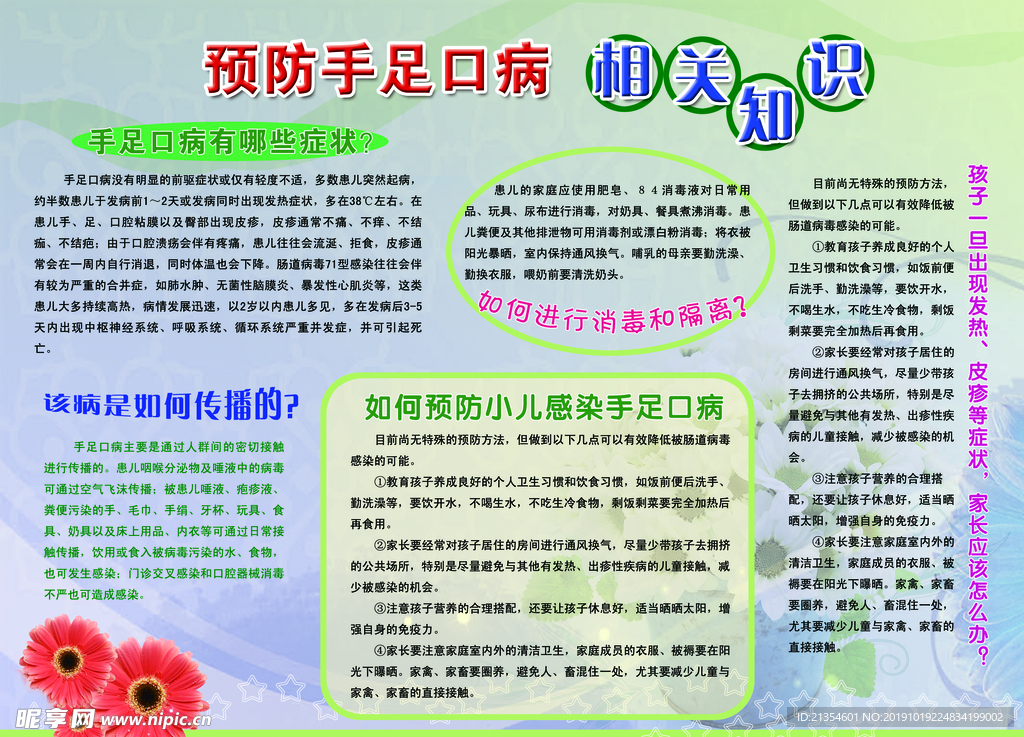 手足口病展板