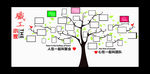 企业展板树