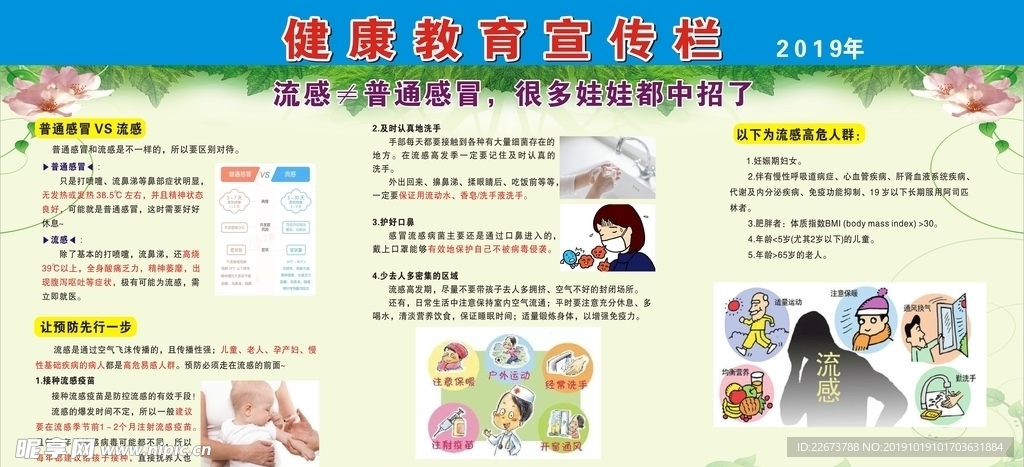 健康教育宣传栏